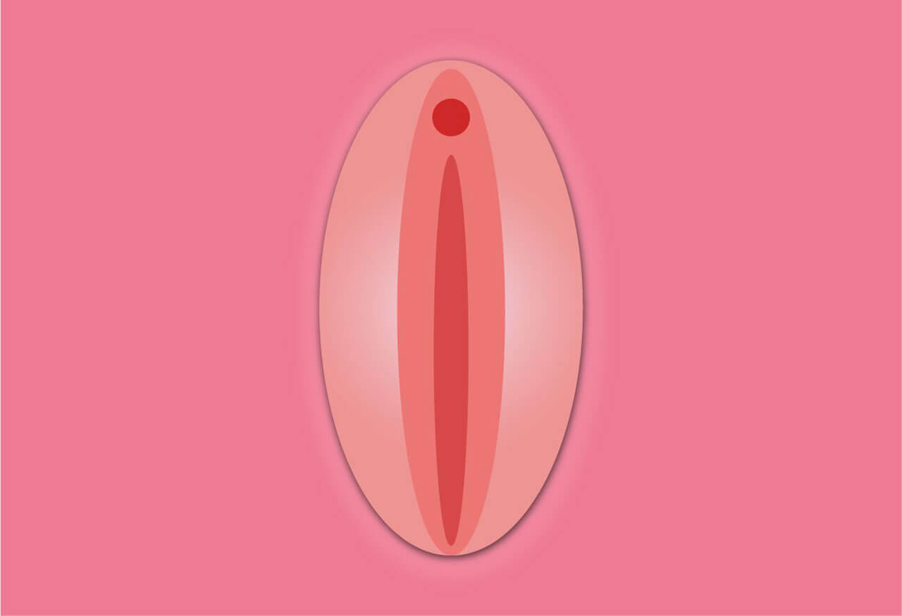 Haz las paces con tu sexo