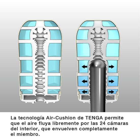 Masturbador Masculino Tenga Cabeza Giratoria