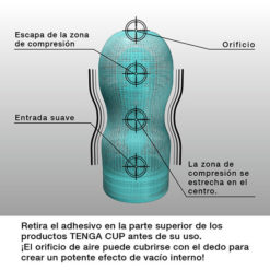 Tenga U.S Extra Grande Garganta Profunda