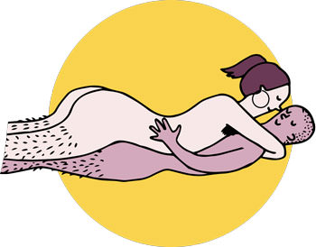 cómo usar un anillo vibrador posición 3