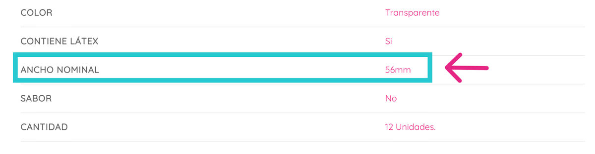 tallas de condones preservativos ancho nominal